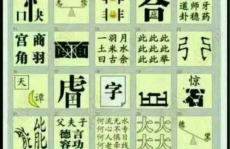 八十八猜一成语,探寻成语背后的智慧与趣味”